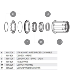 Mavic Instant Drive 360 Hinterrad Naben Ersatzteil | Dichtung Fuer Freilaufkoerper