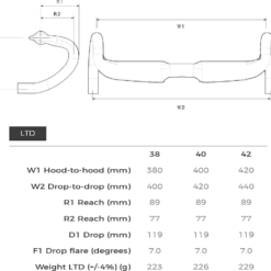 3t Aeroflux LTD Stealth Carbon Lenker Klemmung 31,8 Mm Schwarz Breite 42 Cm 11 3t Aeroflux LTD Stealth Carbon Lenker Klemmung 31,8 Mm Schwarz Breite 42 Cm -SCHALTWERKE 54107 4