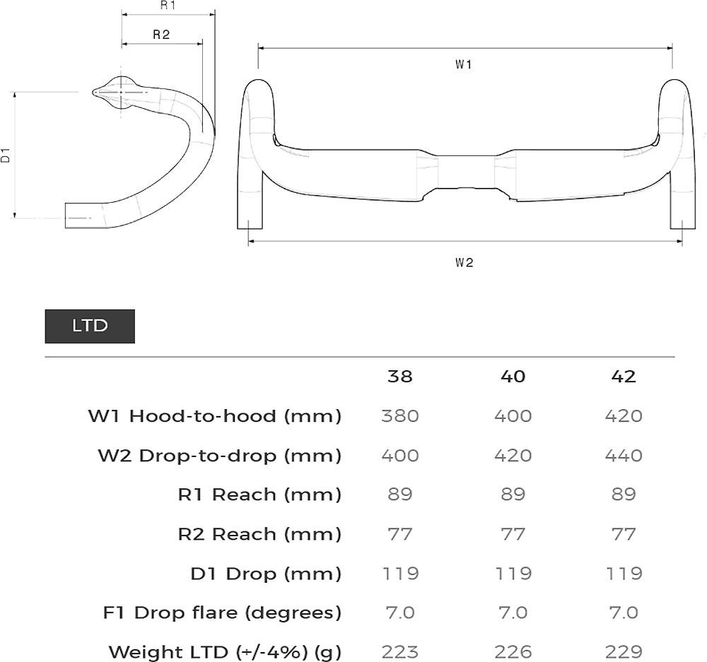 3t Aeroflux LTD Stealth Carbon Lenker Klemmung 31,8 Mm Schwarz Breite 42 Cm 7 3t Aeroflux LTD Stealth Carbon Lenker Klemmung 31,8 Mm Schwarz Breite 42 Cm – Bild 5