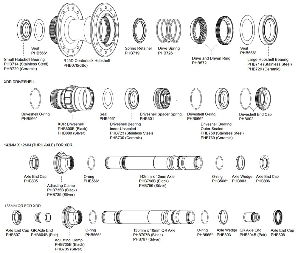 Chris King R45D Hinterradnabe 12x142 Disc Centerlock 28 Loch Rotor Sram XDR Black | Schwarz 5 Chris King R45D Hinterradnabe 12x142 Disc Centerlock 28 Loch Rotor Sram XDR Black | Schwarz – Bild 3