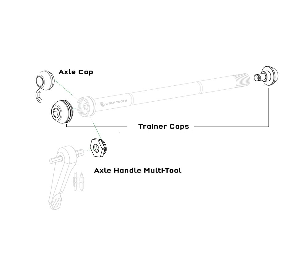 Wolf Tooth Steckachse Hinterrad - Laenge 167mm Gewinde M12x1,0mm Schwarz 7 Wolf Tooth Steckachse Hinterrad - Laenge 167mm Gewinde M12x1,0mm Schwarz – Bild 5